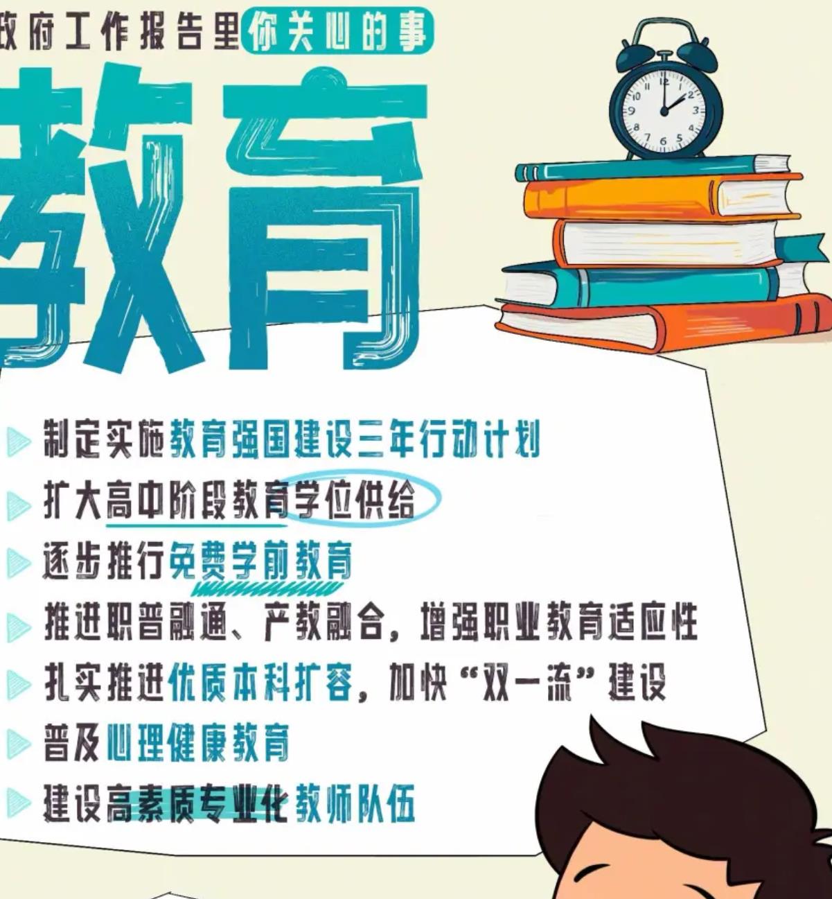 与你有关！10张图看政府工作报告里你关心的事